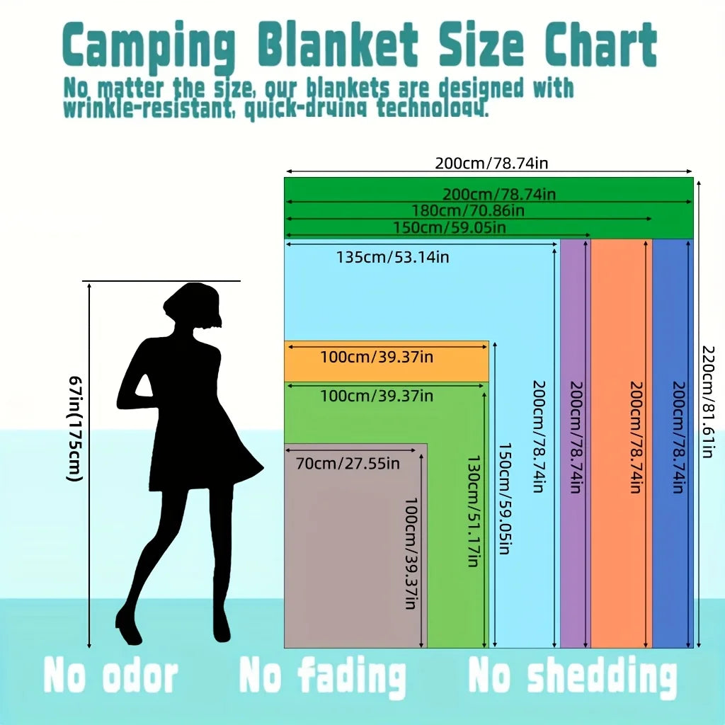 Mystical Moon and Stars Blanket – Soft Flannel Cosmic Throw for Night Sky Lovers