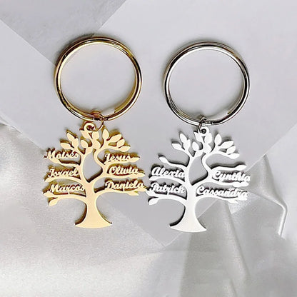 Personalized Tree of Life Family Name Keychain Stainless Steel Custom Jewelry