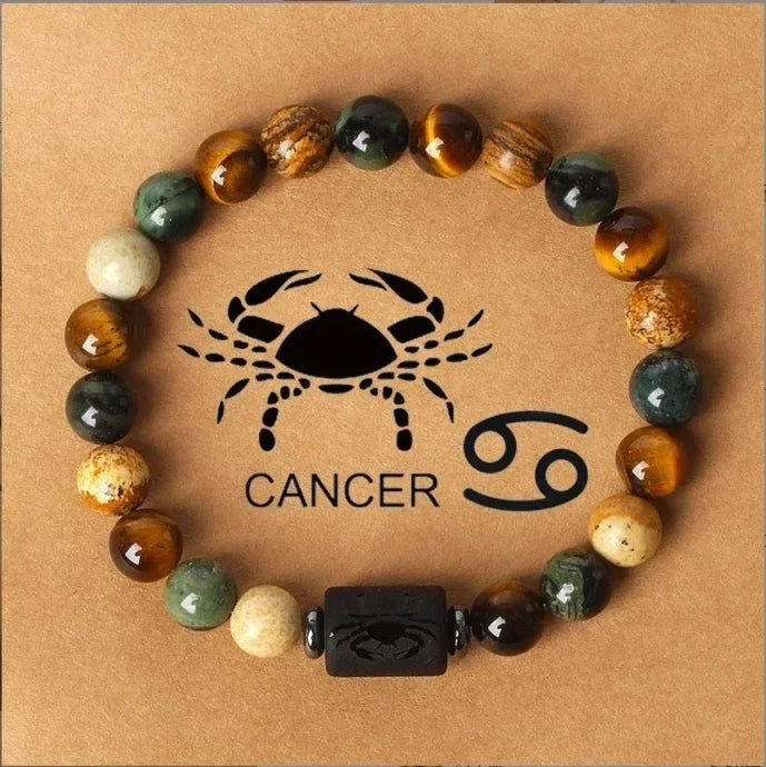 12 Zodiac Signs Constellation Bracelet – Tiger Eye Stone Beaded Jewelry for Men and Women