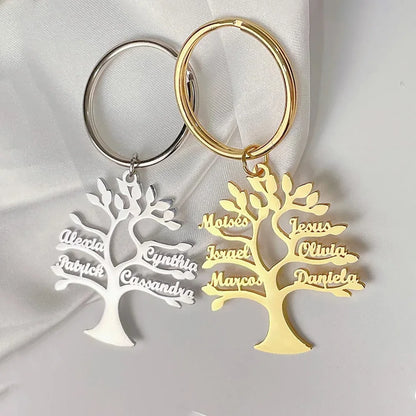 Personalized Tree of Life Family Name Keychain Stainless Steel Custom Jewelry